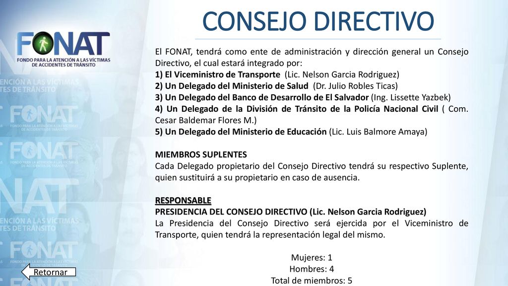 CONSEJO DIRECTIVO El FONAT, tendrá como ente de administración y dirección general un Consejo Directivo, el cual estará integrado por: