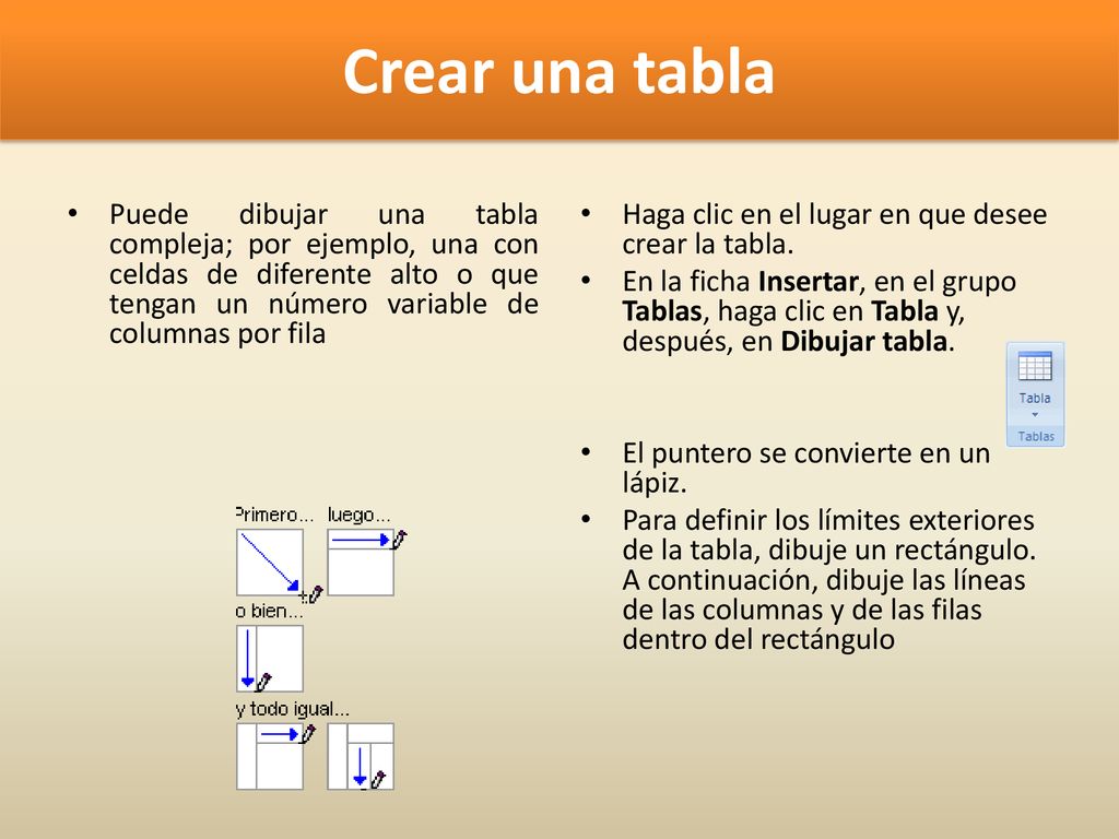 Crear una tabla Puede dibujar una tabla compleja; por ejemplo, una con celdas de diferente alto o que tengan un número variable de columnas por fila.