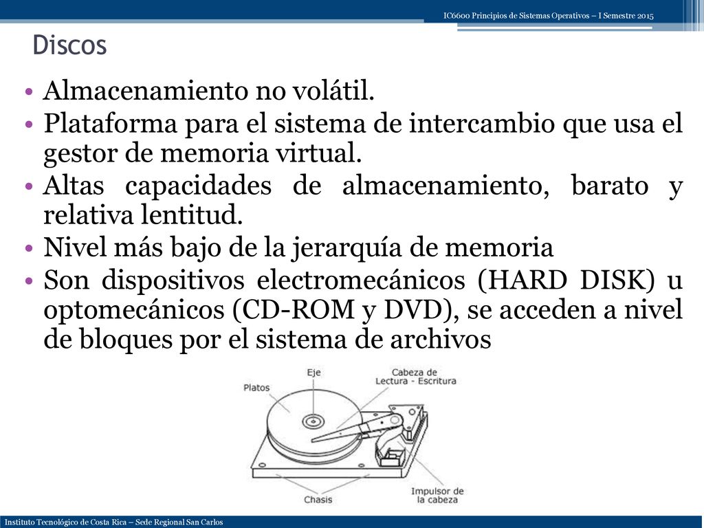 Discos Almacenamiento no volátil. Plataforma para el sistema de intercambio que usa el gestor de memoria virtual.