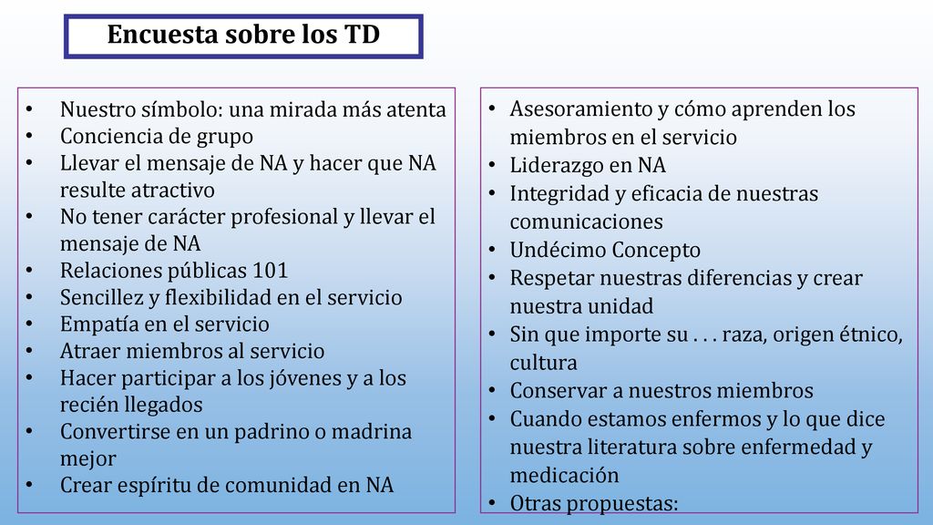 Encuesta sobre los TD Nuestro símbolo: una mirada más atenta