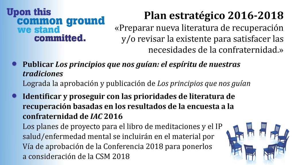 Plan estratégico «Preparar nueva literatura de recuperación y/o revisar la existente para satisfacer las necesidades de la confraternidad.»