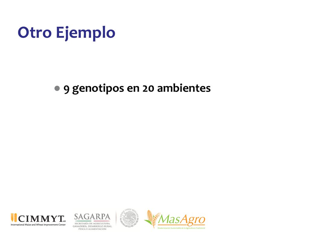 Otro Ejemplo 9 genotipos en 20 ambientes