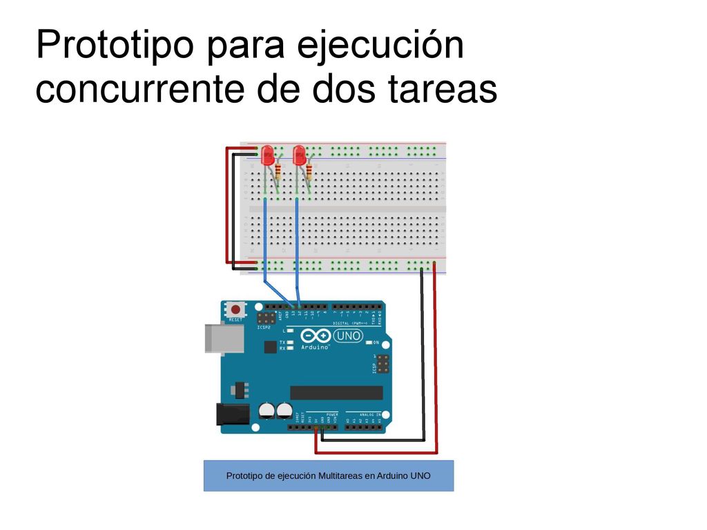 Prototipo para ejecución concurrente de dos tareas