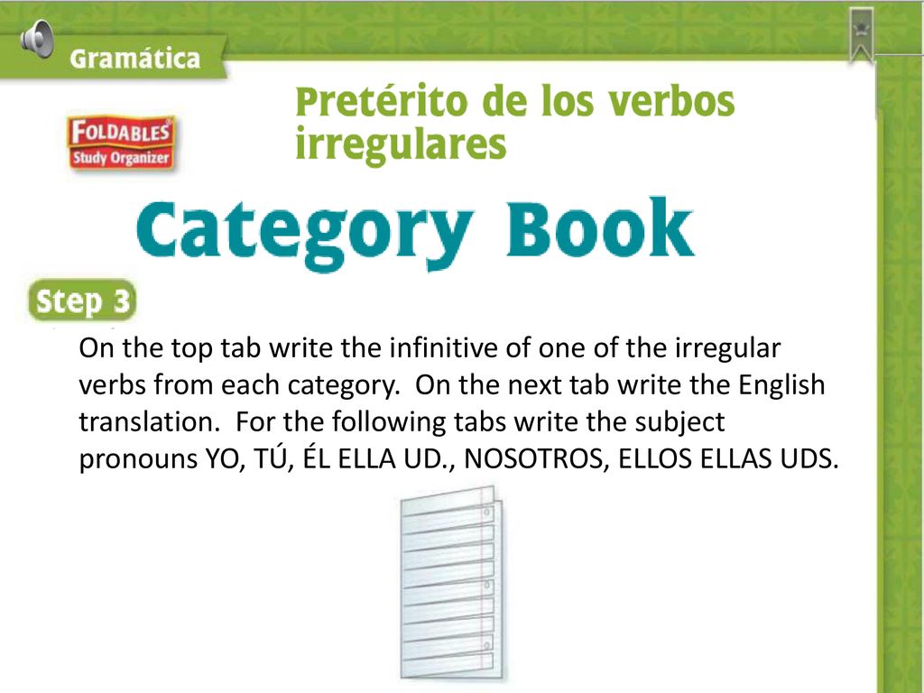 On the top tab write the infinitive of one of the irregular verbs from each category.