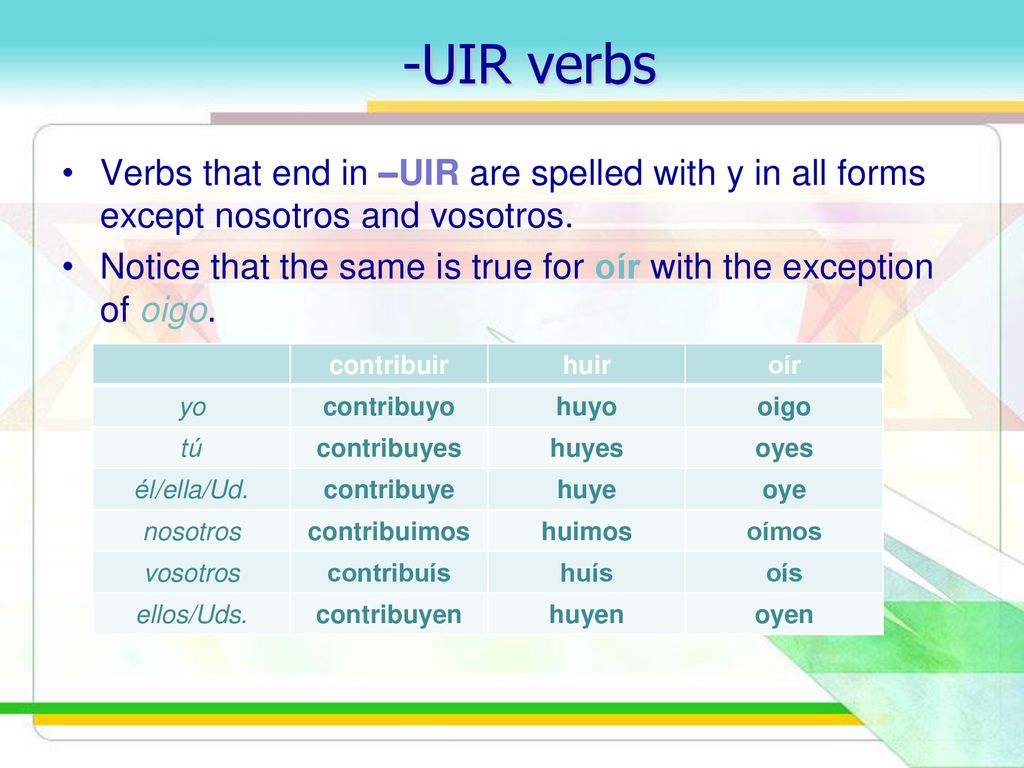 -UIR verbs Verbs that end in –UIR are spelled with y in all forms except nosotros and vosotros.
