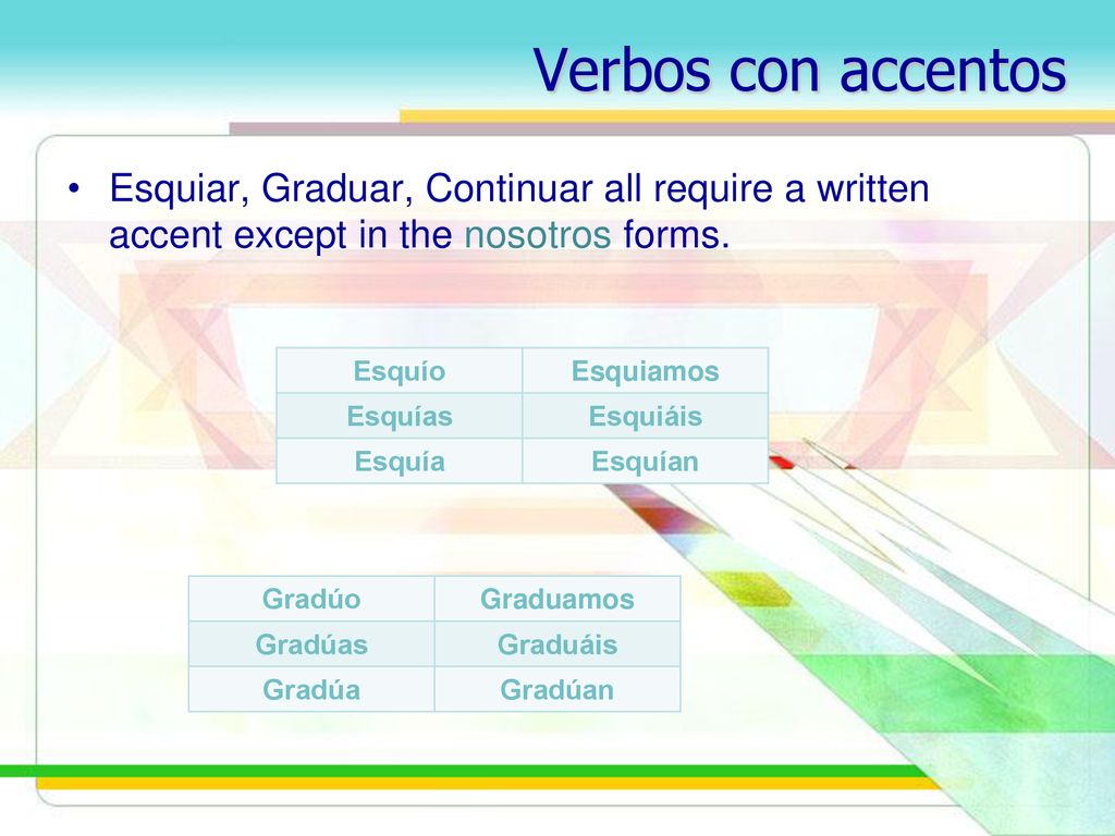Verbos con accentos Esquiar, Graduar, Continuar all require a written accent except in the nosotros forms.
