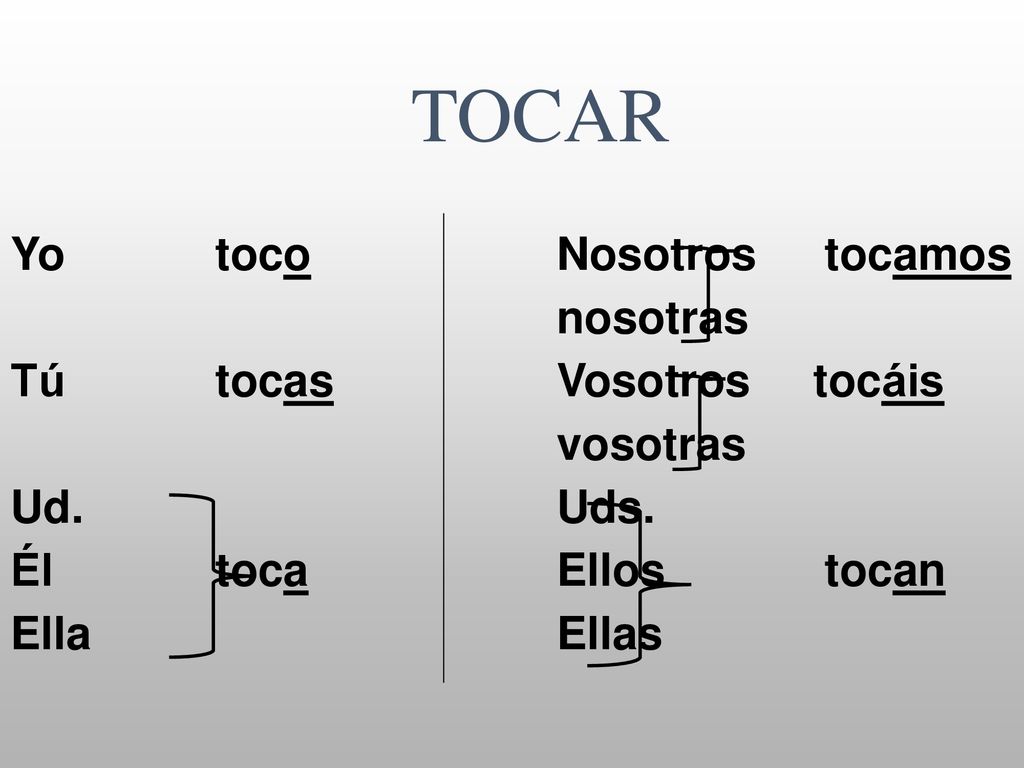 TOCAR Yo toco Tú tocas Ud. Él toca Ella Nosotros tocamos nosotras