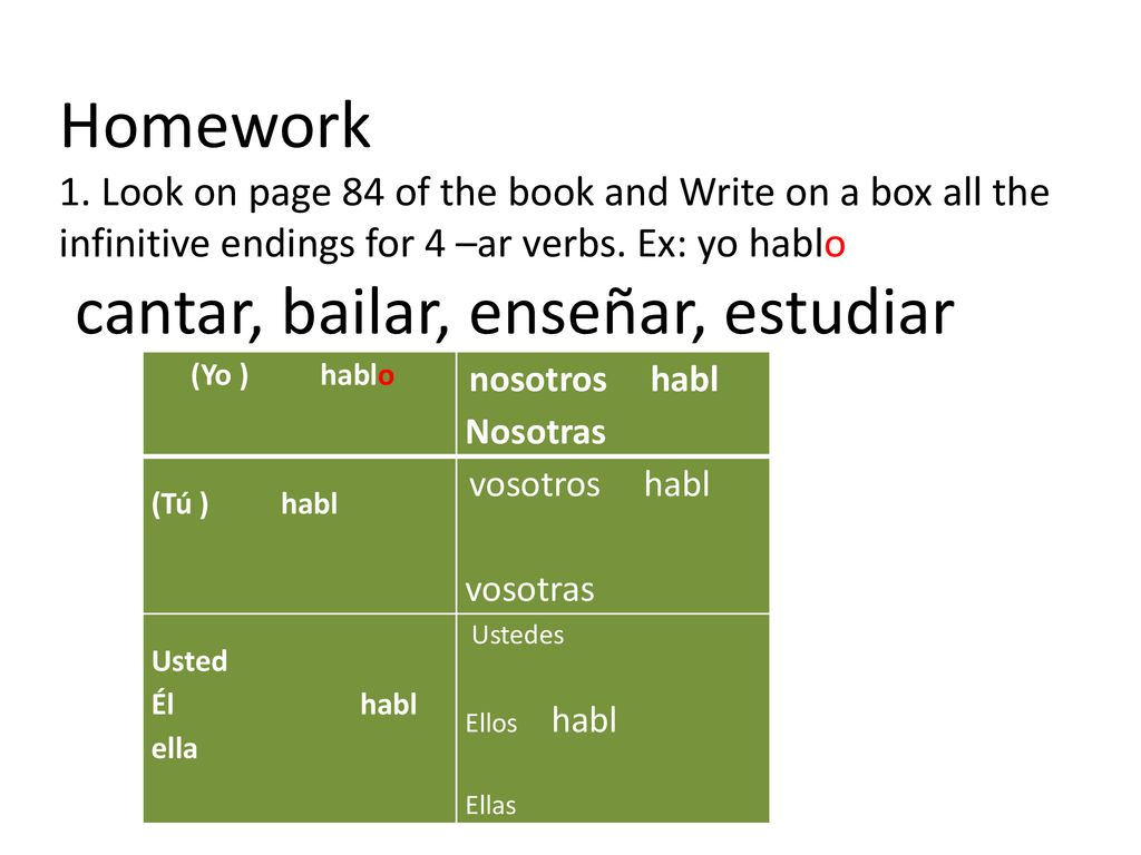 Homework 1. Look on page 84 of the book and Write on a box all the infinitive endings for 4 –ar verbs. Ex: yo hablo cantar, bailar, enseñar, estudiar