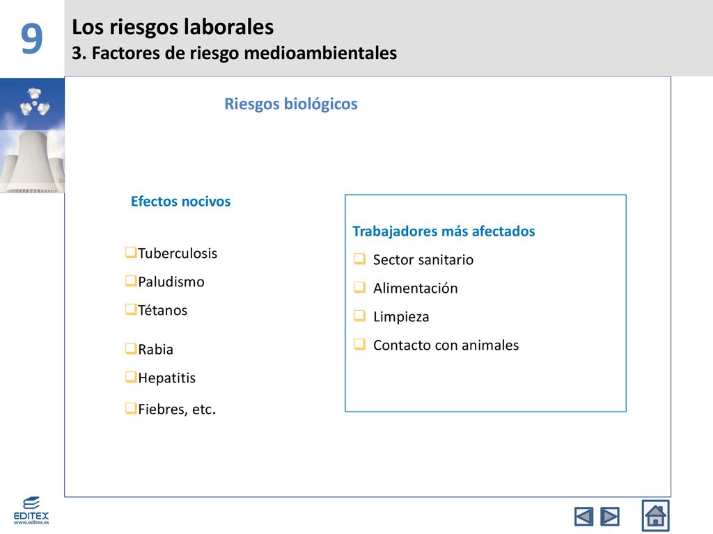9 Los riesgos laborales 3. Factores de riesgo medioambientales