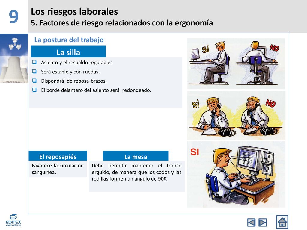 9 Los riesgos laborales. 5. Factores de riesgo relacionados con la ergonomía. La postura del trabajo.