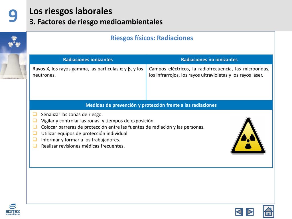 9 Los riesgos laborales 3. Factores de riesgo medioambientales