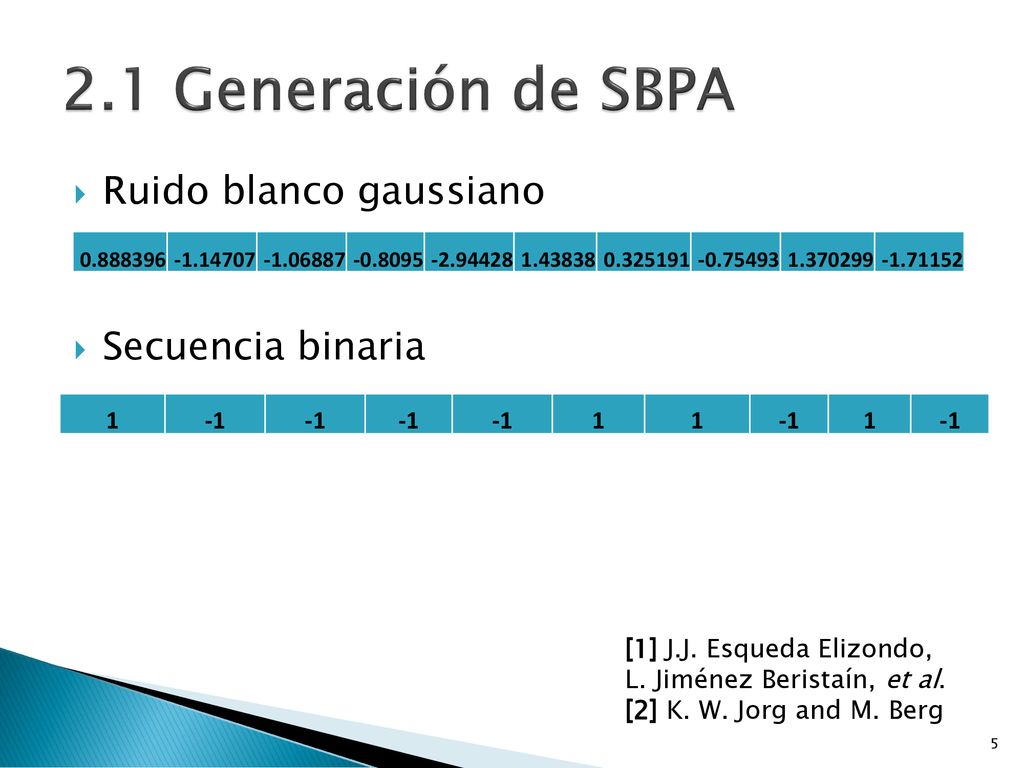 2.1 Generación de SBPA Ruido blanco gaussiano Secuencia binaria 1 -1