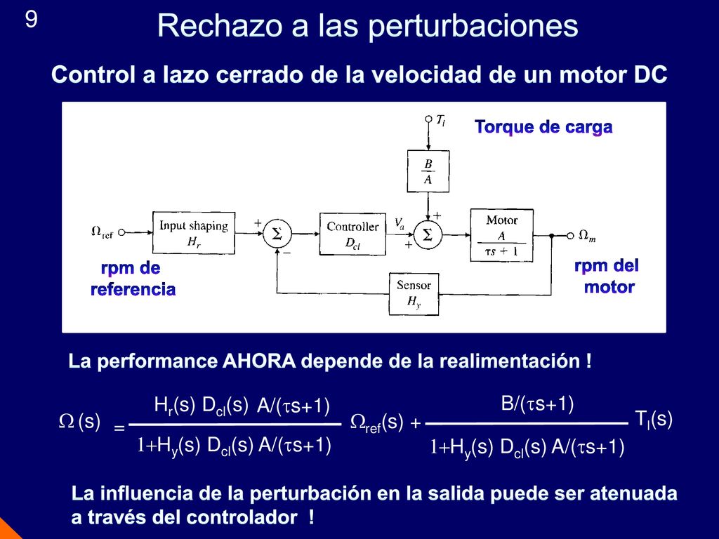 Control a lazo cerrado de la velocidad de un motor DC