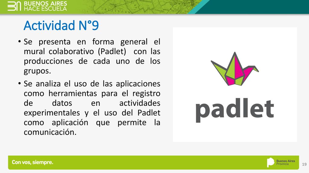 Actividad N°9 Se presenta en forma general el mural colaborativo (Padlet) con las producciones de cada uno de los grupos.