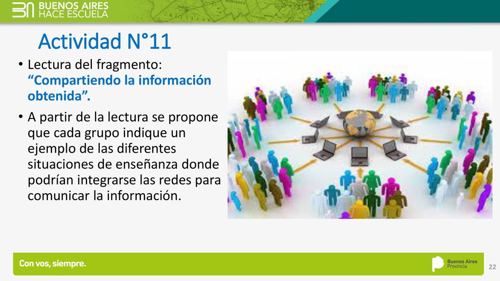 Actividad N°11 Lectura del fragmento: Compartiendo la información obtenida .