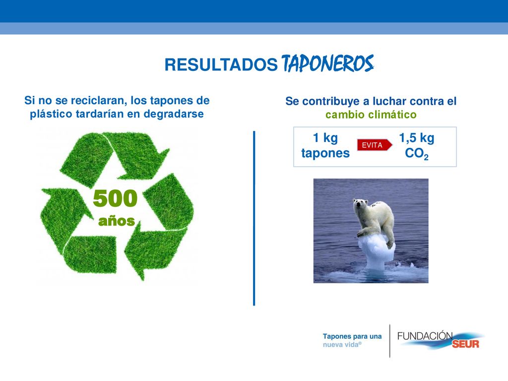 500 RESULTADOS TAPONEROS años 1 kg tapones 1,5 kg CO2