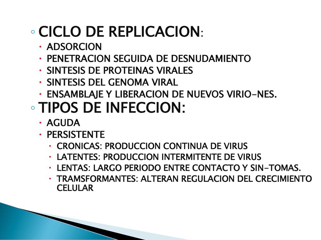 CICLO DE REPLICACION: TIPOS DE INFECCION: ADSORCION