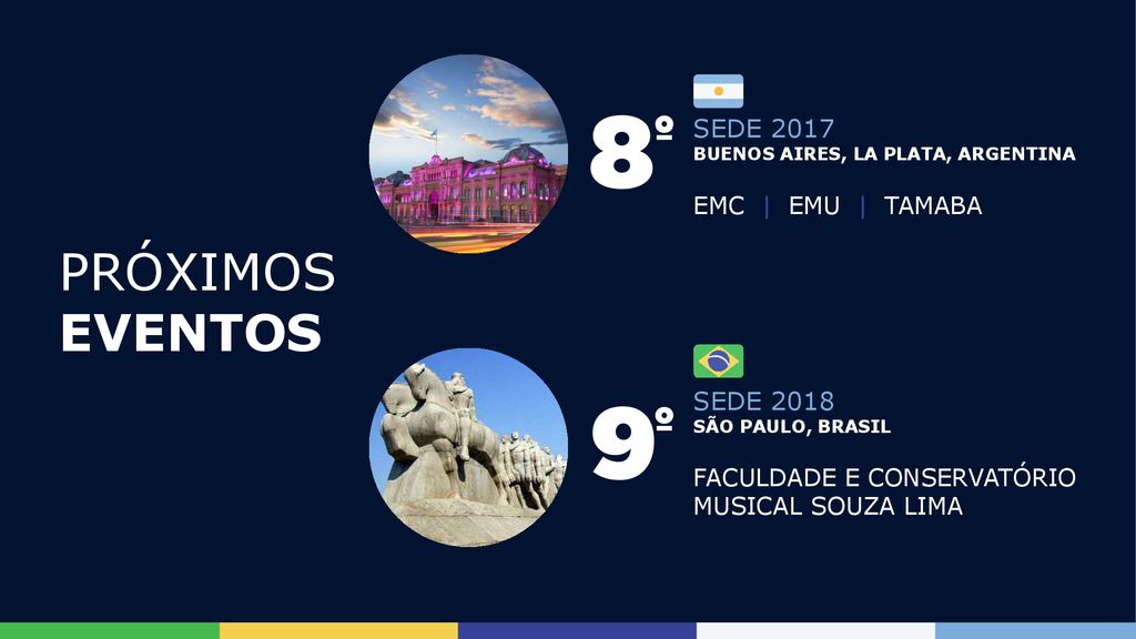 PRÓXIMOS EVENTOS SEDE 2017 SEDE 2018 EMC | EMU | TAMABA