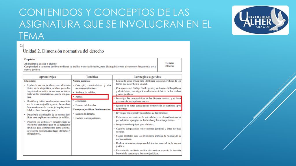Contenidos y conceptos de las asignatura que se involucran en el tema