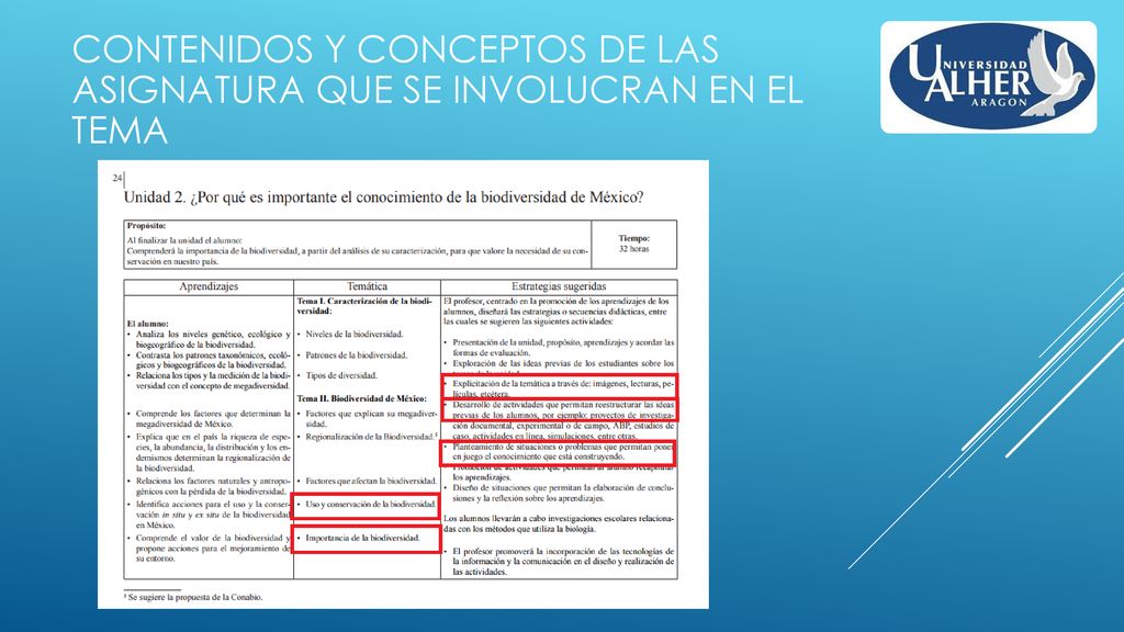 Contenidos y conceptos de las asignatura que se involucran en el tema