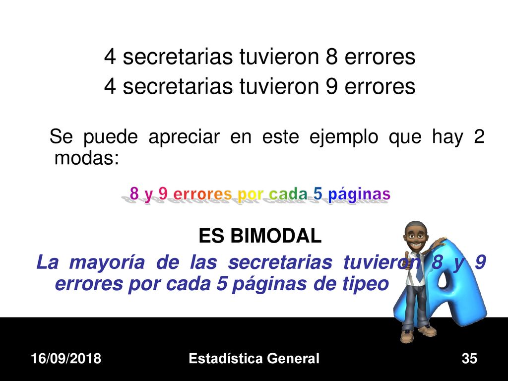 4 secretarias tuvieron 8 errores 4 secretarias tuvieron 9 errores