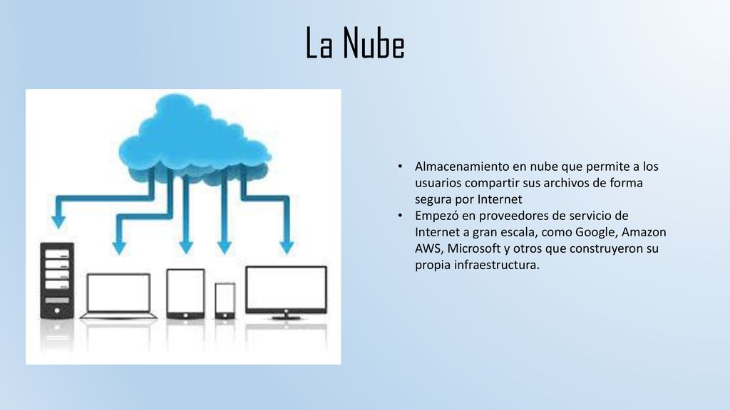 La Nube Almacenamiento en nube que permite a los usuarios compartir sus archivos de forma segura por Internet.