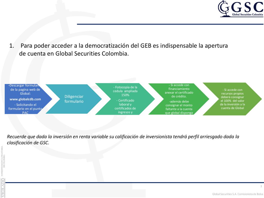 Para poder acceder a la democratización del GEB es indispensable la apertura de cuenta en Global Securities Colombia.