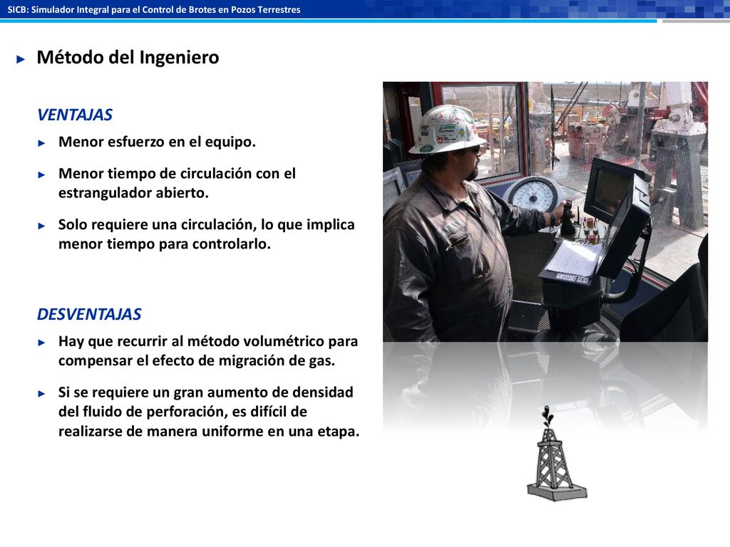 Método del Ingeniero VENTAJAS DESVENTAJAS Menor esfuerzo en el equipo.