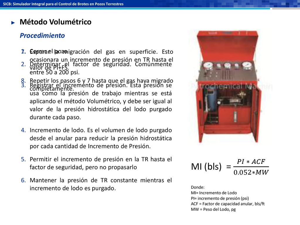 MI (bls) = 𝑃𝐼 ∗ 𝐴𝐶𝐹 0.052∗𝑀𝑊 Método Volumétrico Procedimiento