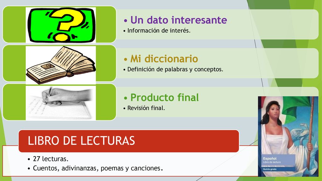 LIBRO DE LECTURAS Un dato interesante Mi diccionario Producto final