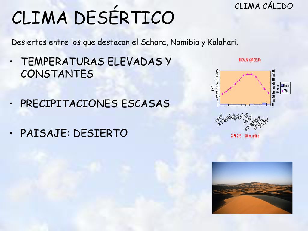 CLIMA CÁLIDO CLIMA DESÉRTICO Desiertos entre los que destacan el Sahara, Namibia y Kalahari. TEMPERATURAS ELEVADAS Y CONSTANTES.
