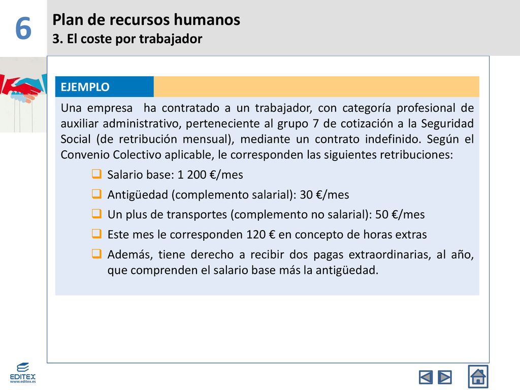 6 Plan de recursos humanos 3. El coste por trabajador EJEMPLO