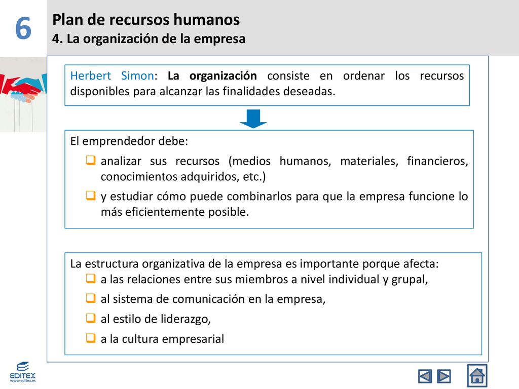 6 Plan de recursos humanos 4. La organización de la empresa