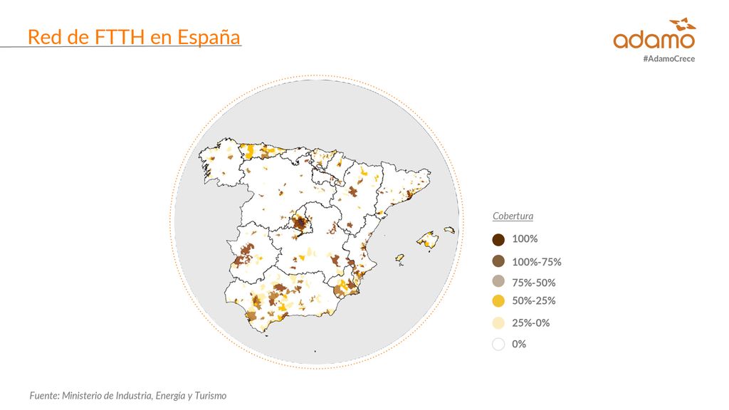 Red de FTTH en España 100% 100%-75% 75%-50% 50%-25% 25%-0% 0%