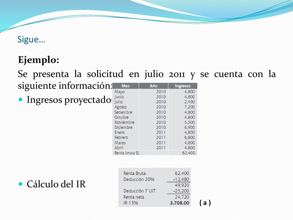 Sigue… Ejemplo: Se presenta la solicitud en julio 2011 y se cuenta con la siguiente información: Ingresos proyectados.
