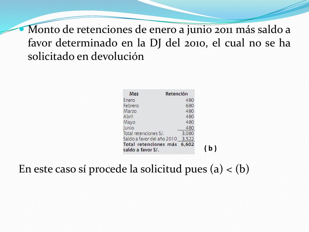 En este caso sí procede la solicitud pues (a) < (b)