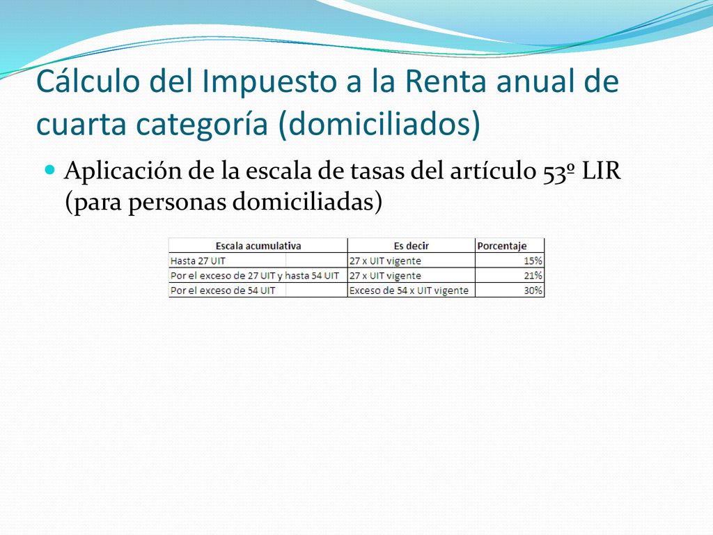 Cálculo del Impuesto a la Renta anual de cuarta categoría (domiciliados)