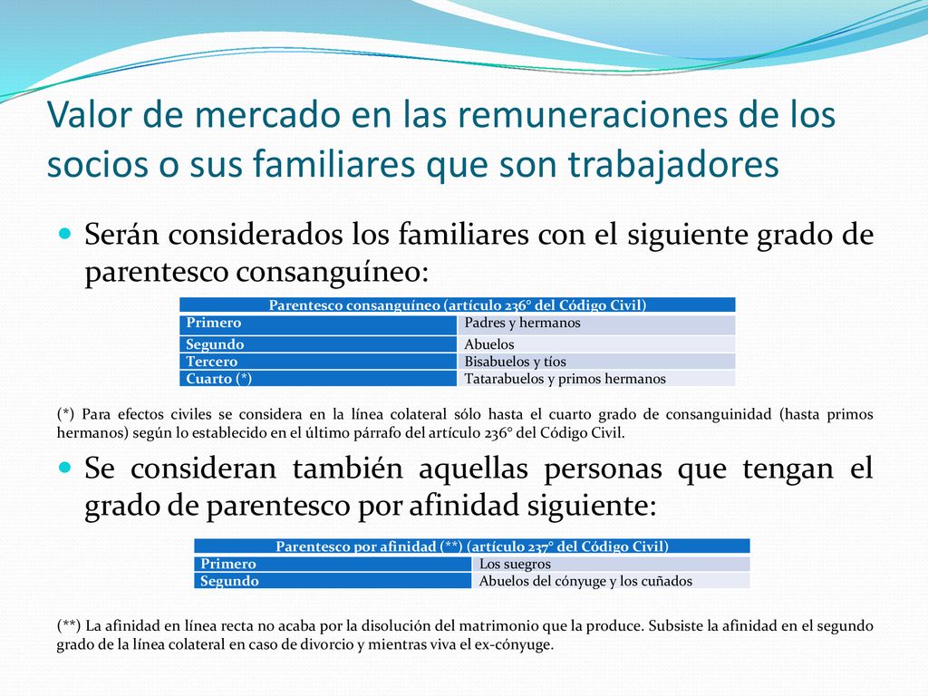 Valor de mercado en las remuneraciones de los socios o sus familiares que son trabajadores