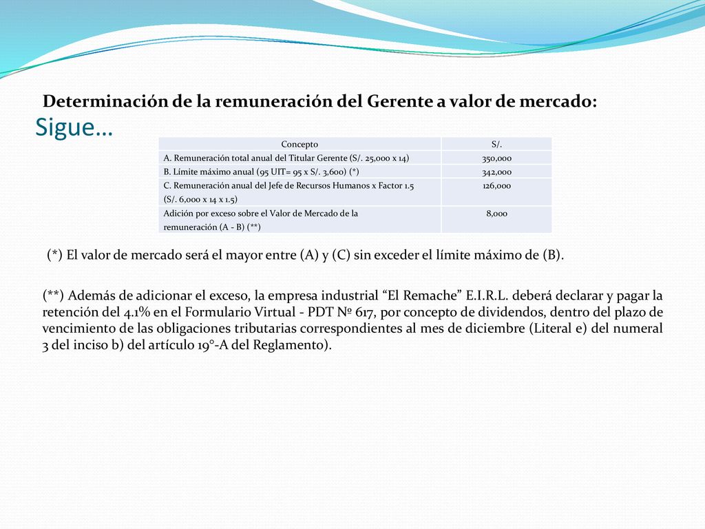 Sigue… Determinación de la remuneración del Gerente a valor de mercado: