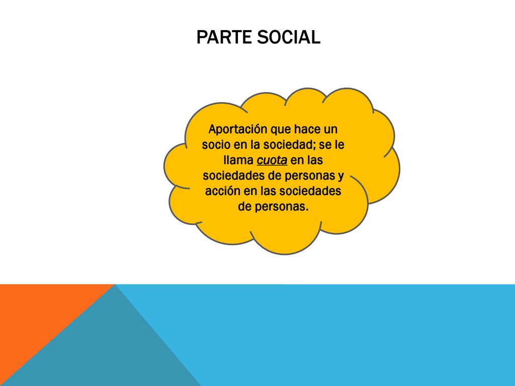Parte social Aportación que hace un socio en la sociedad; se le llama cuota en las sociedades de personas y acción en las sociedades de personas.