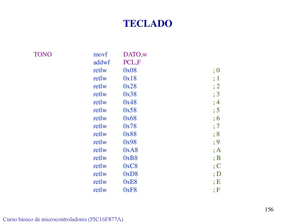 TECLADO TONO movf DATO,w addwf PCL,F retlw 0x08 ; 0 retlw 0x18 ; 1