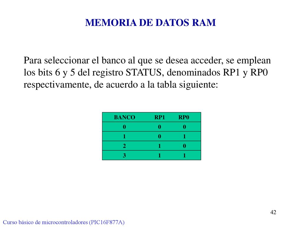 Para seleccionar el banco al que se desea acceder, se emplean