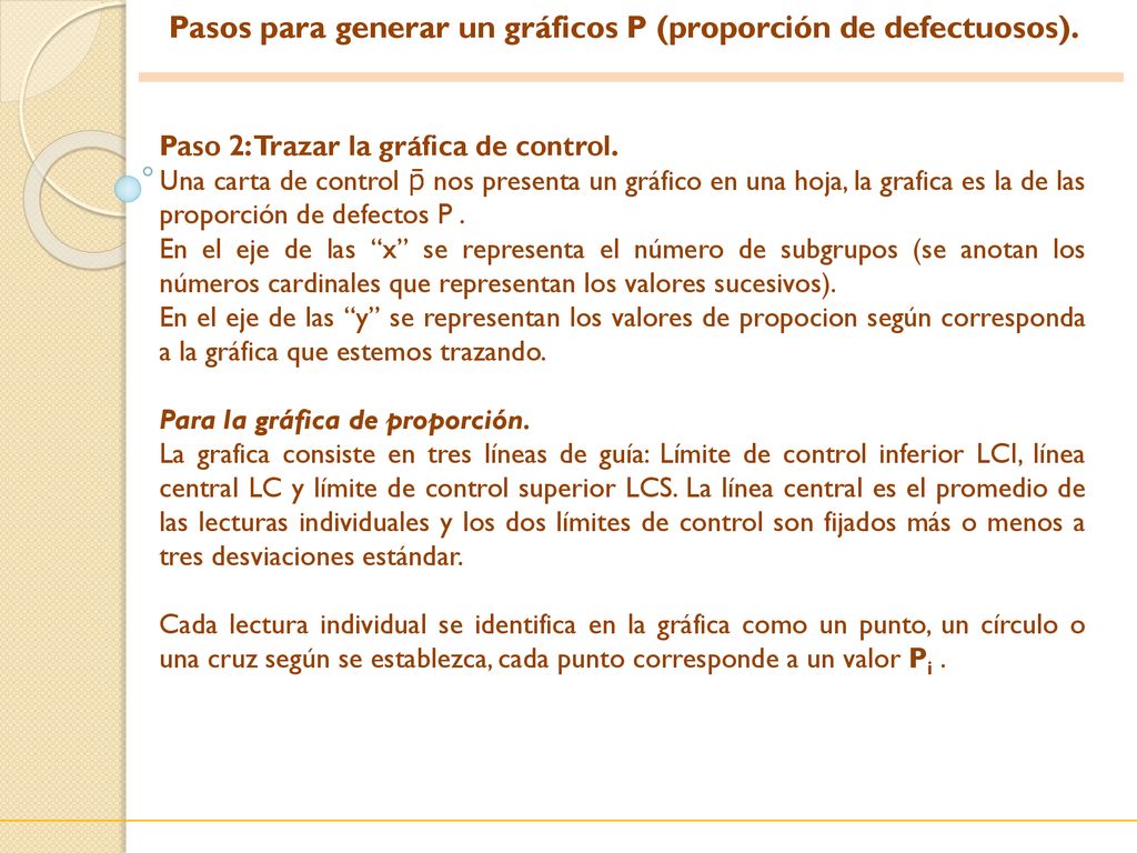 Pasos para generar un gráficos P (proporción de defectuosos).