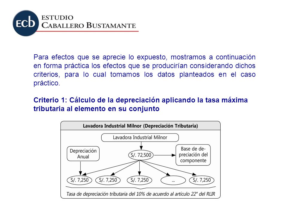 Para efectos que se aprecie lo expuesto, mostramos a continuación en forma práctica los efectos que se producirían considerando dichos criterios, para lo cual tomamos los datos planteados en el caso práctico.