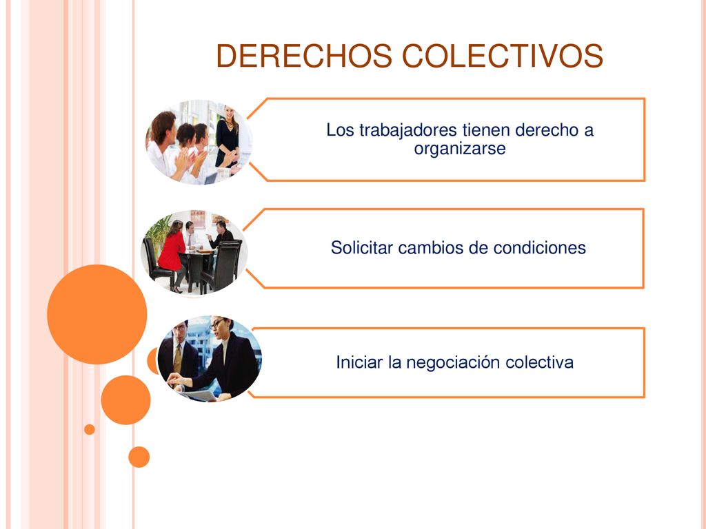 Derechos Colectivos Los trabajadores tienen derecho a organizarse