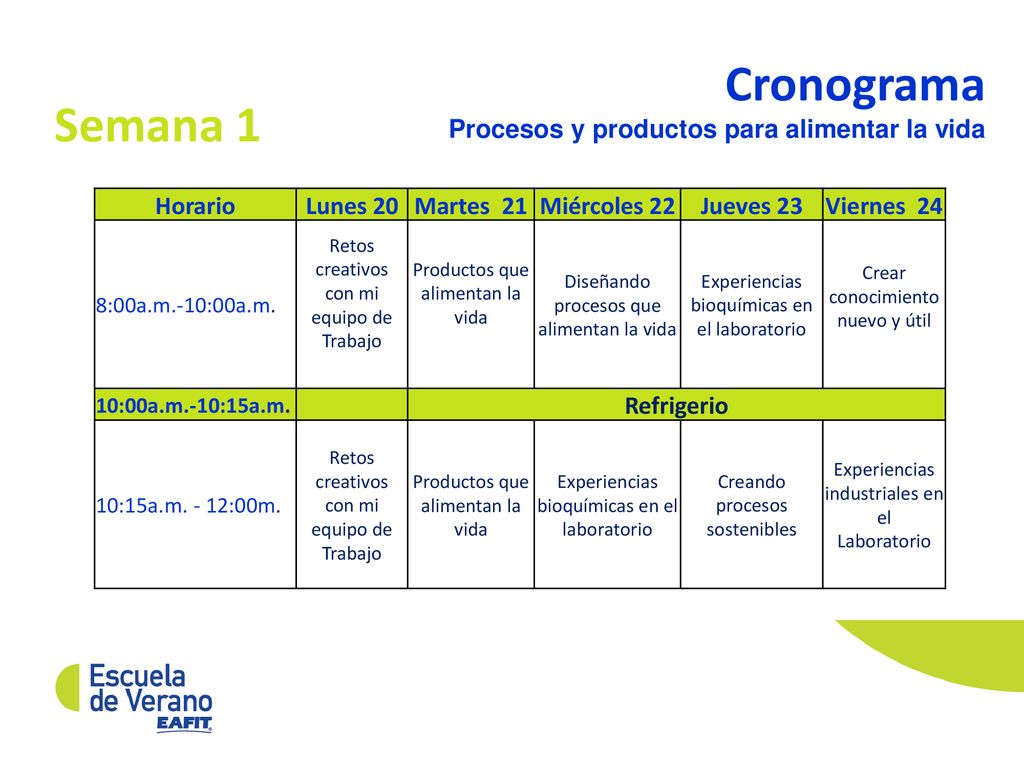 Cronograma Semana 1 Procesos y productos para alimentar la vida