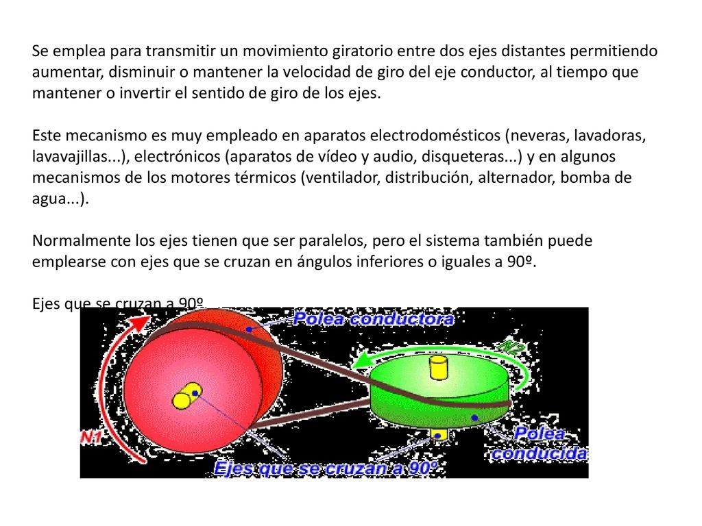 Se emplea para transmitir un movimiento giratorio entre dos ejes distantes permitiendo aumentar, disminuir o mantener la velocidad de giro del eje conductor, al tiempo que mantener o invertir el sentido de giro de los ejes.