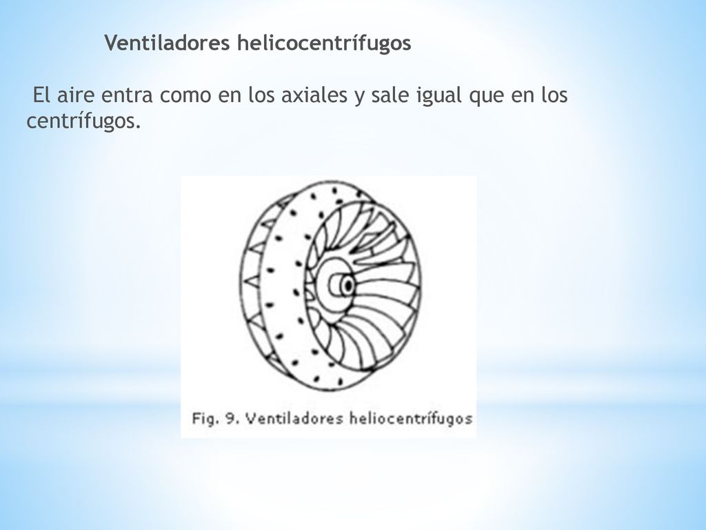 Ventiladores helicocentrífugos El aire entra como en los axiales y sale igual que en los centrífugos.