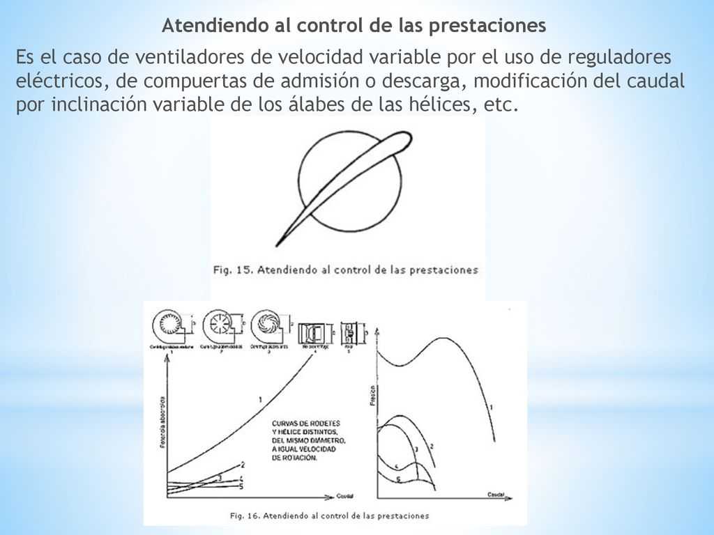 Atendiendo al control de las prestaciones Es el caso de ventiladores de velocidad variable por el uso de reguladores eléctricos, de compuertas de admisión o descarga, modificación del caudal por inclinación variable de los álabes de las hélices, etc.