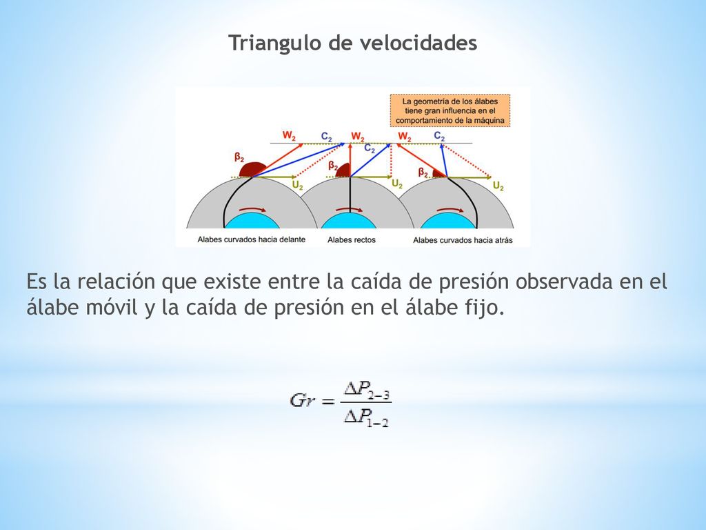 Triangulo de velocidades Grado de Reacción Es la relación que existe entre la caída de presión observada en el álabe móvil y la caída de presión en el álabe fijo.